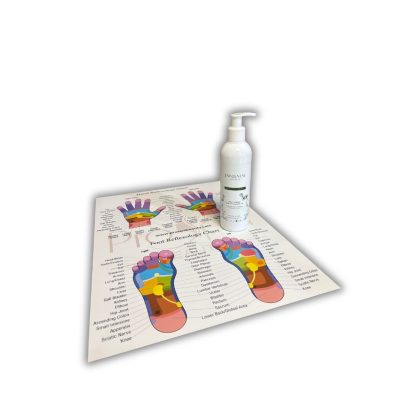 5123e2be-2a17-4282-9f89-d0c4fc267fe7 reflexology