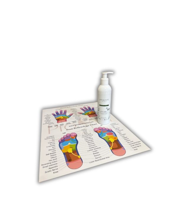 5123e2be-2a17-4282-9f89-d0c4fc267fe7 reflexology